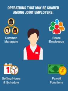 Joint Employment